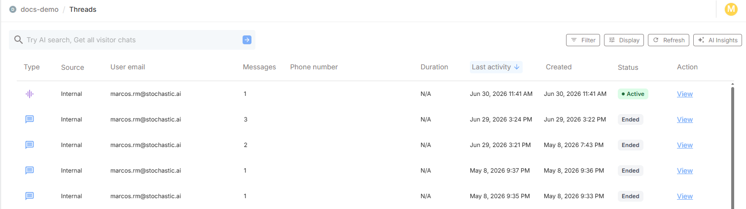 Threads table view