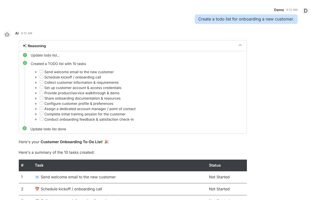Todo example placeholder