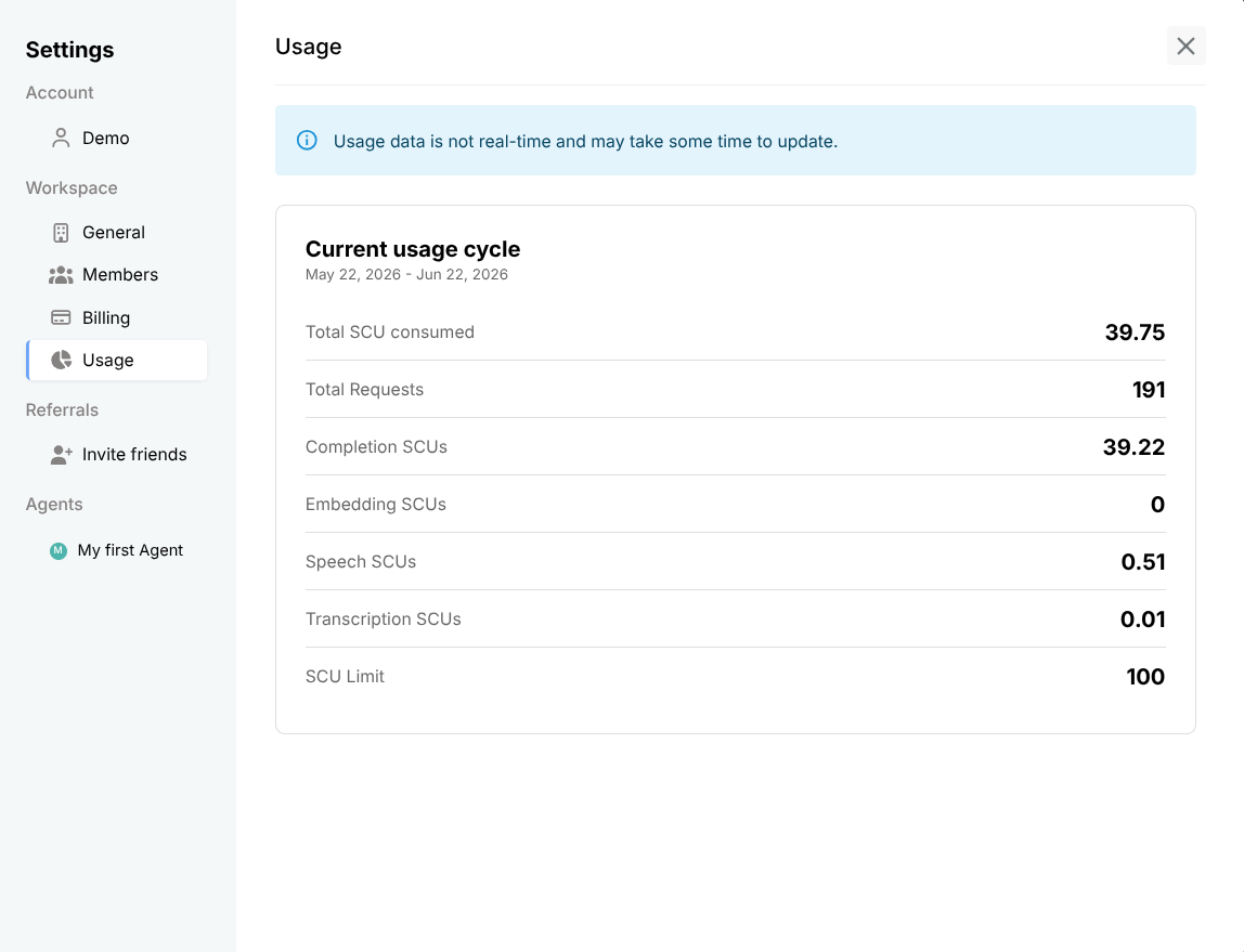 Usage dashboard screenshot